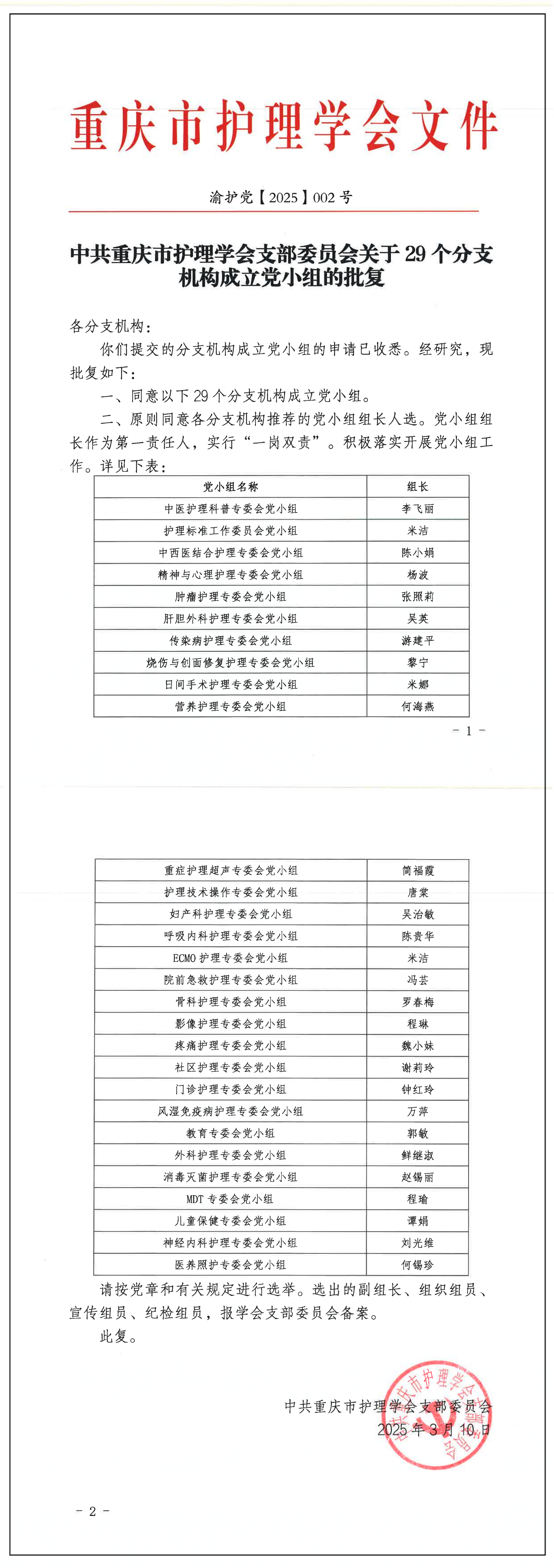 中共重庆市护理学会支部委员会关于29个分支机构成立党小组的批复