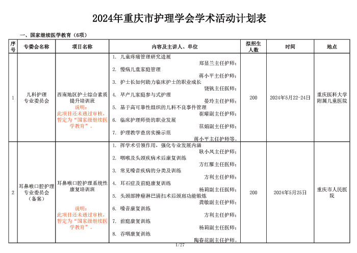 2024年重庆市护理学会学术活动计划表