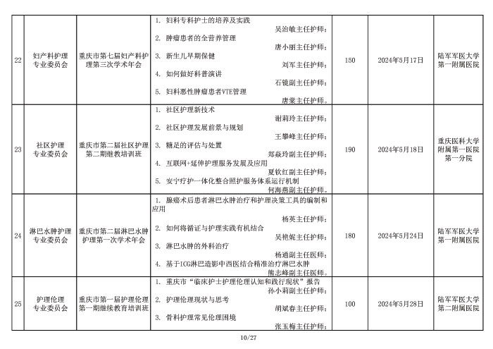 2024年重庆市护理学会学术活动计划表