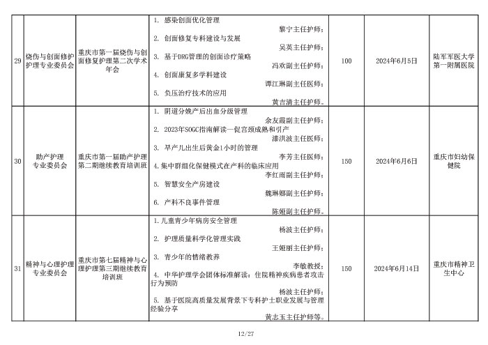 2024年重庆市护理学会学术活动计划表