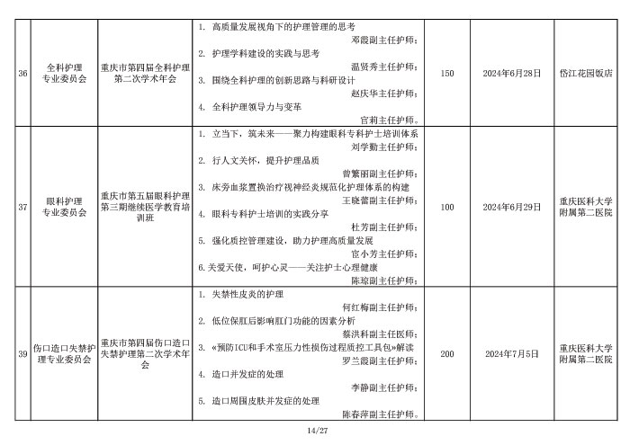 2024年重庆市护理学会学术活动计划表