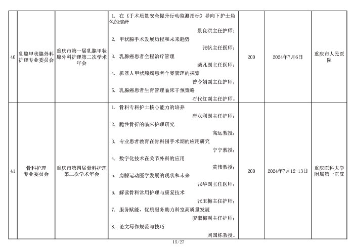 2024年重庆市护理学会学术活动计划表
