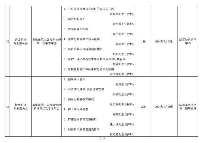 2024年重庆市护理学会学术活动计划表
