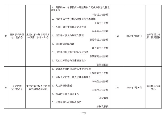 2024年重庆市护理学会学术活动计划表