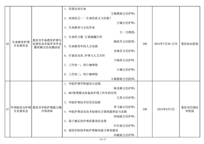 2024年重庆市护理学会学术活动计划表