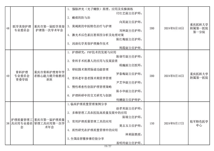 2024年重庆市护理学会学术活动计划表