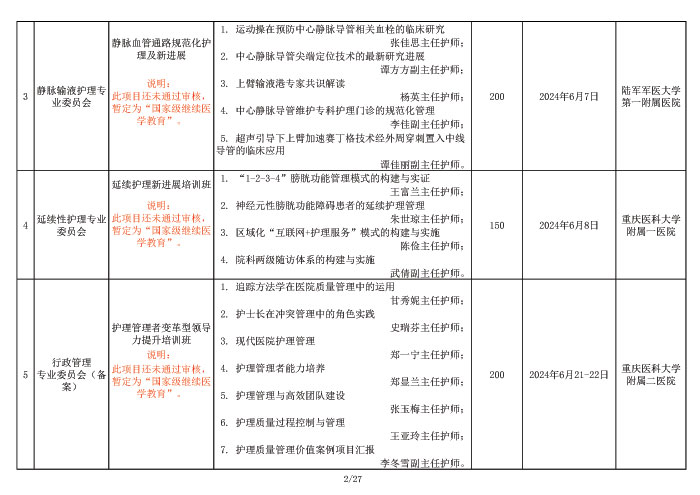 2024年重庆市护理学会学术活动计划表