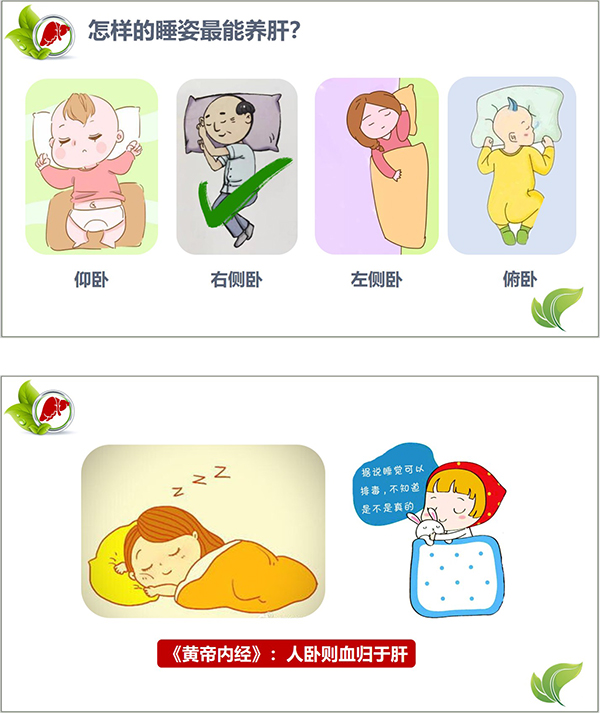 平躺?侧卧?还是趴着睡?