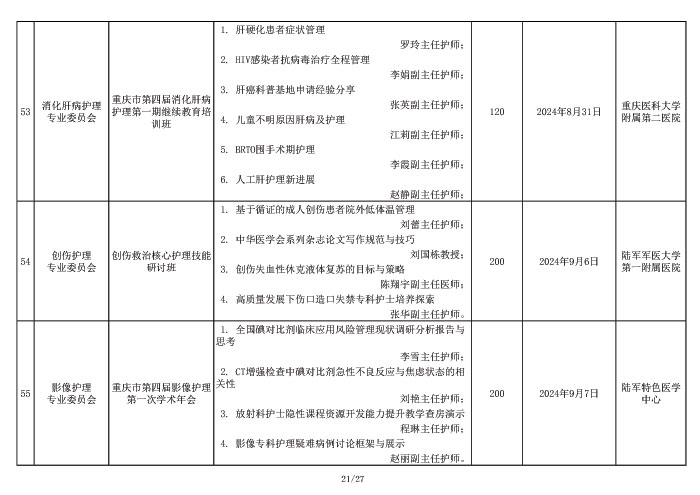 2024年重庆市护理学会学术活动计划表