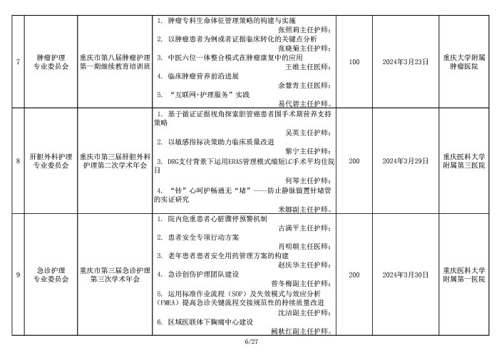 2024年重庆市护理学会学术活动计划表