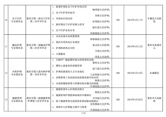 2024年重庆市护理学会学术活动计划表
