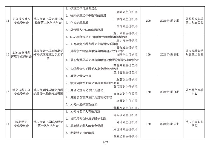 2024年重庆市护理学会学术活动计划表