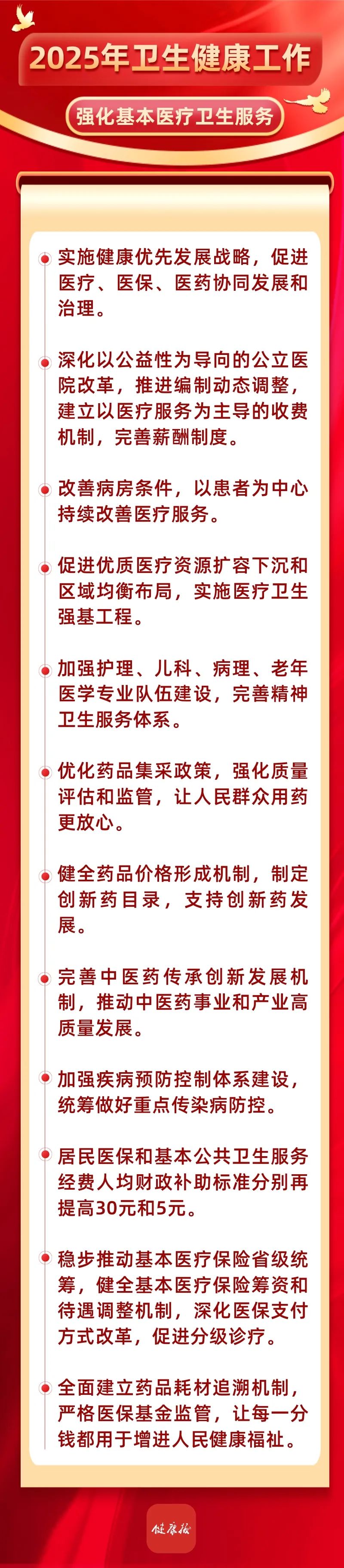 2025年卫生健康工作重点来了！政府工作报告提了这些要求→