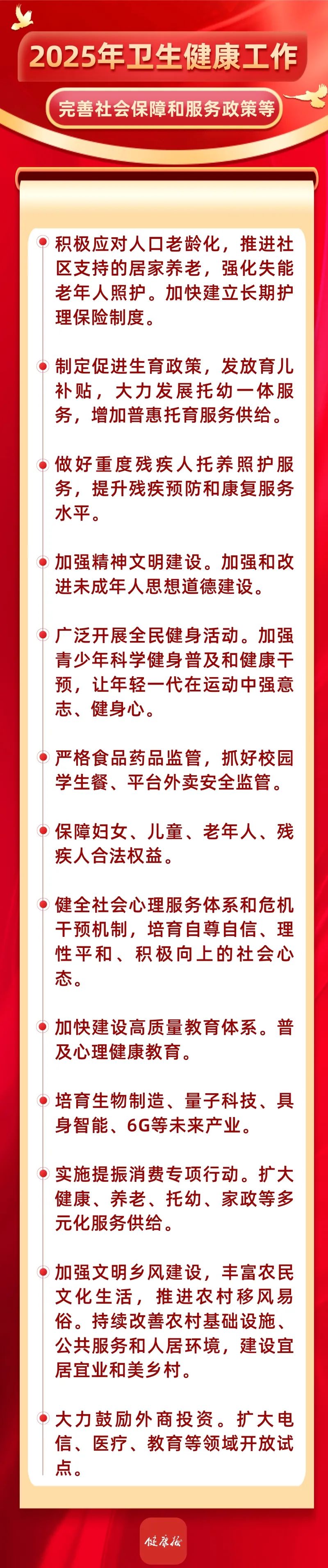 2025年卫生健康工作重点来了！政府工作报告提了这些要求→