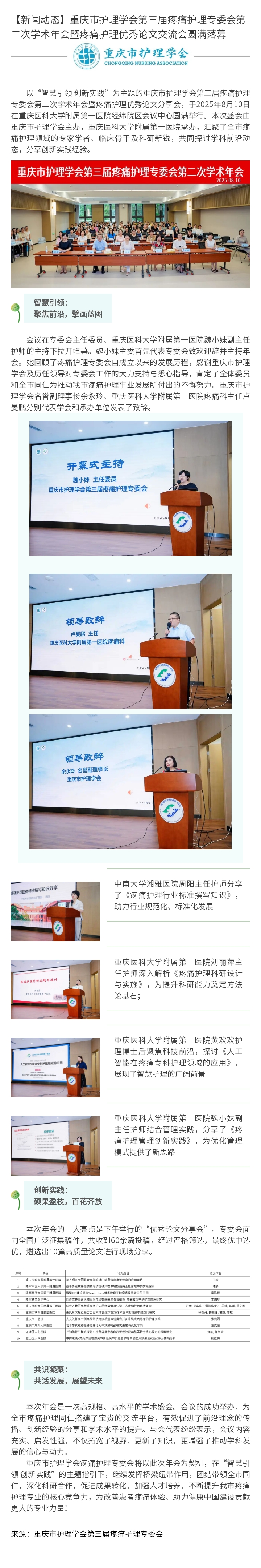【新闻动态】重庆市护理学会第三届疼痛护理专委会第二次学术年会暨疼痛护理优秀论文交流会圆满落幕