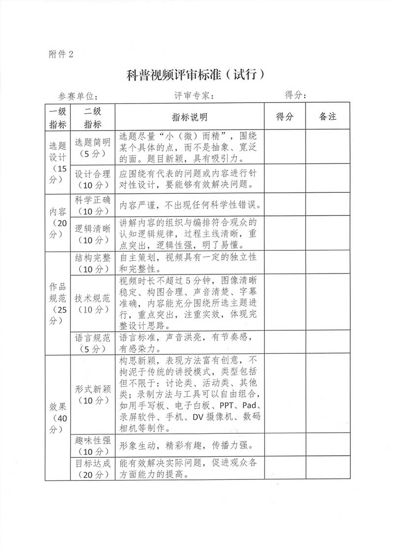 关于征集2023年重庆市护理学会内分泌护理专委会科普视频创作大赛的通知