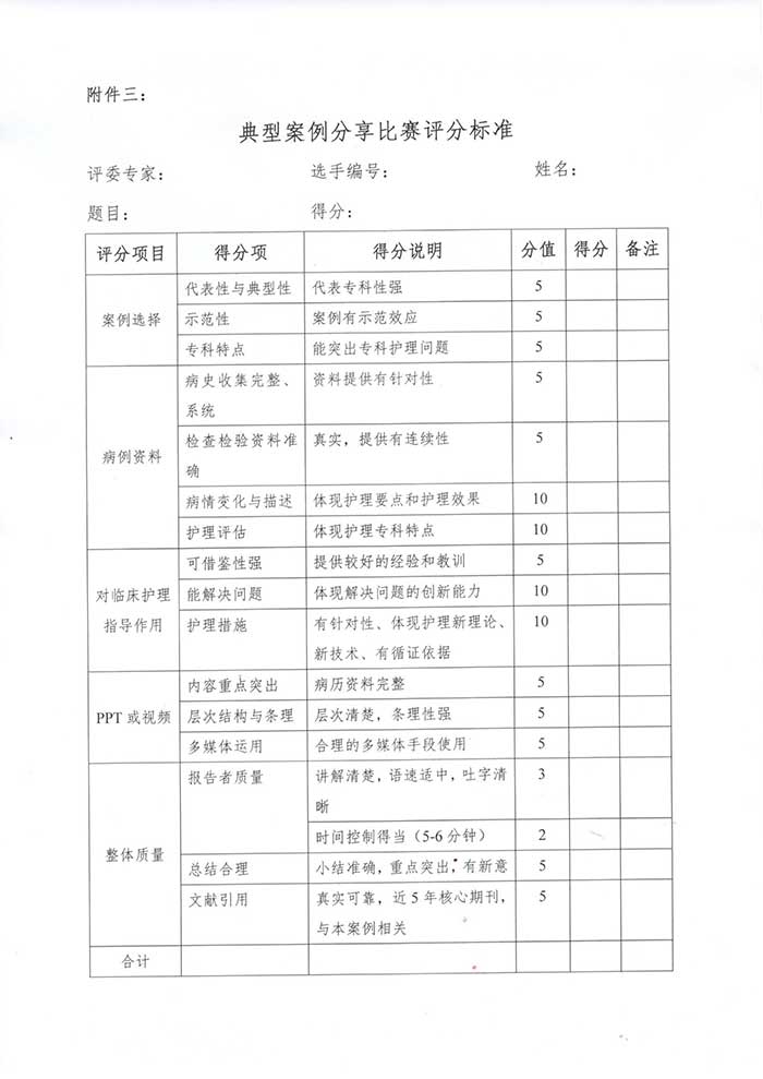 关于举办国家级继续教育项目《耳鼻喉口腔护理系统性康复培训班》暨典型案例分享的通知