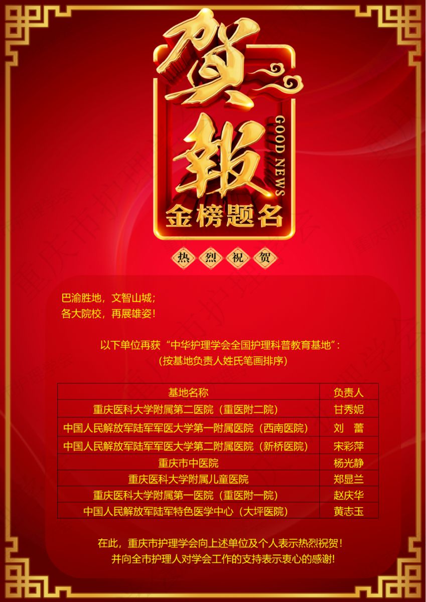 贺报